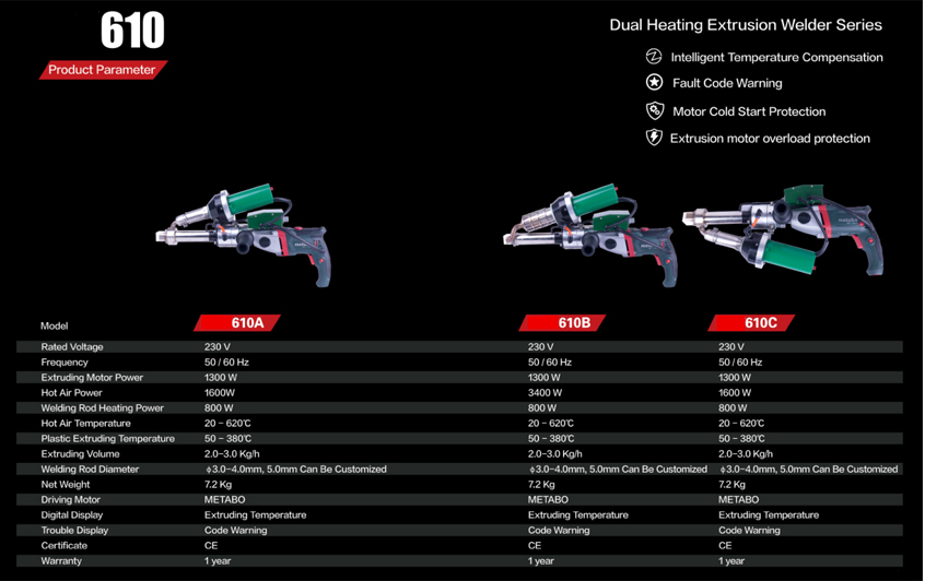 welding gun specification