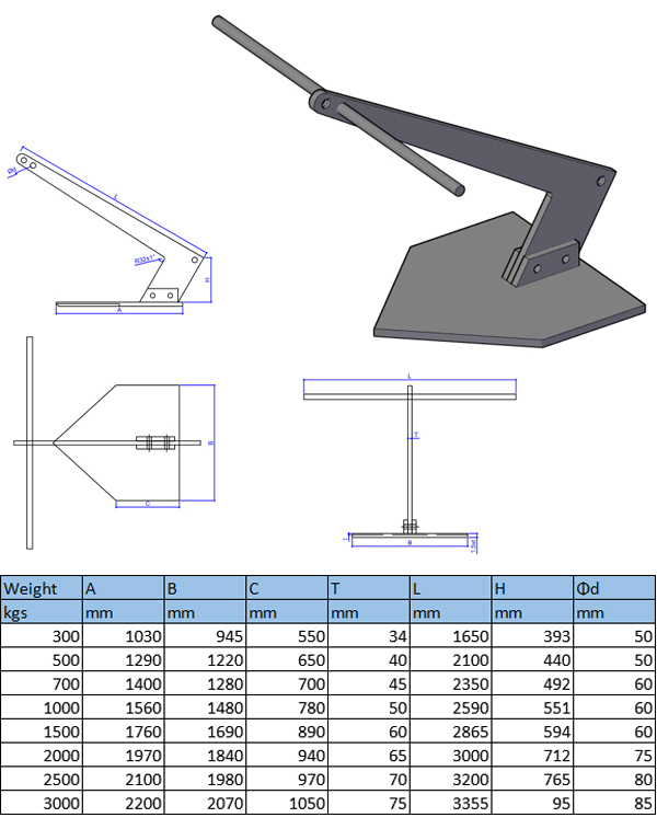 fish farming sand plough anchor