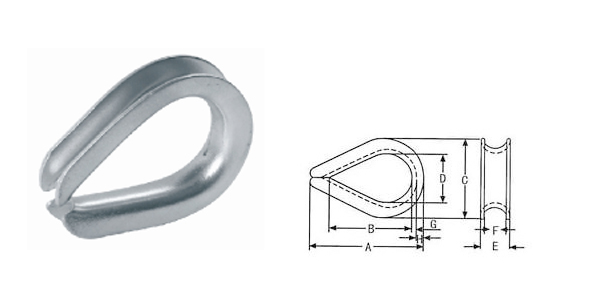 G414 Heavy Duty Thimbles