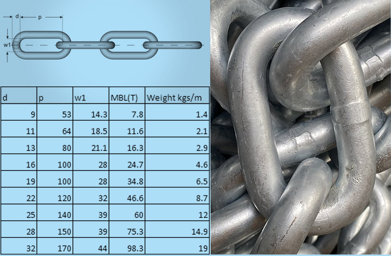 G60 Galvanized Long Link Chain