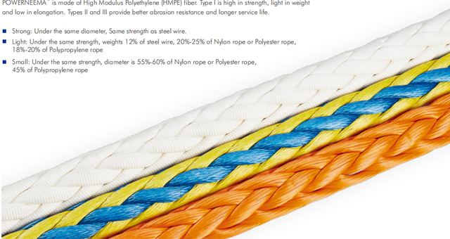 HMPE rope characteristics